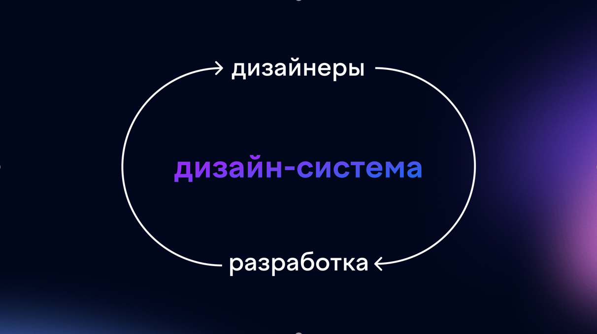Дизайн-система — это не библиотека компонентов. Это язык команды.