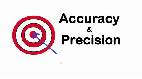 Accuracy 94% в проде превратился в 68%. Виноваты не нейросети