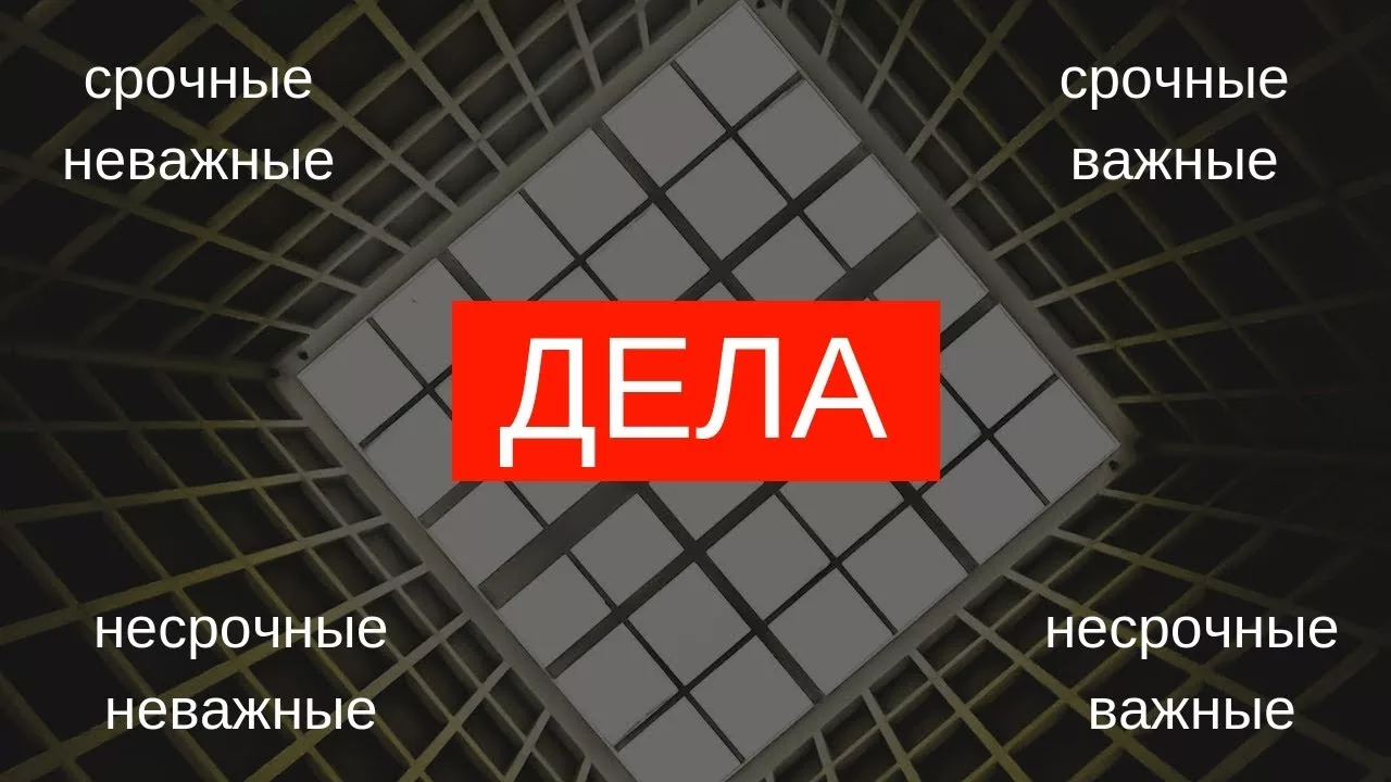 Эффект «срочного» vs «важного»: почему мы тонем в операционке